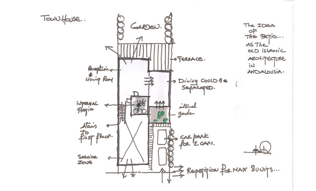 NEWGIZA architectural firm Egypt