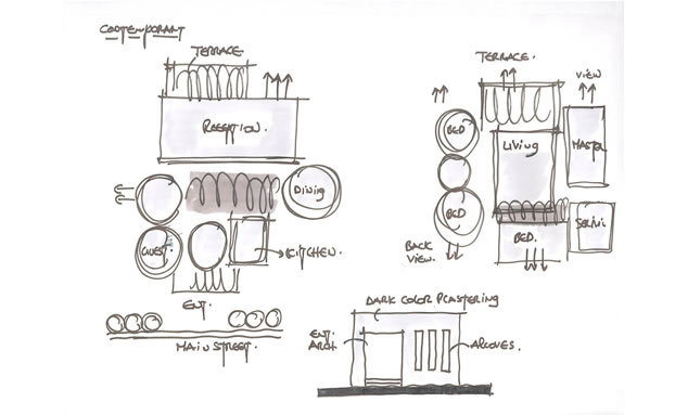 NEWGIZA architectural firm Egypt