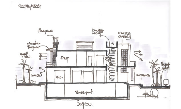 Architect Firm in Egypt